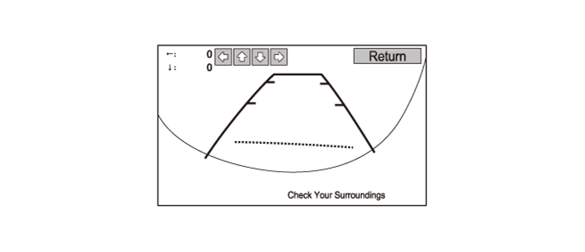 Audio Visual Systems - Testing & Troubleshooting